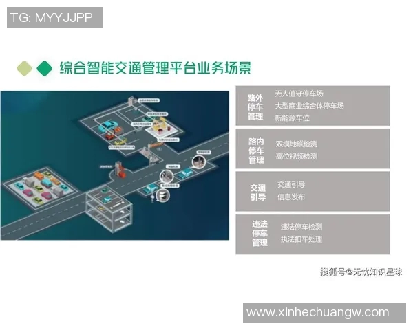 人工智能：推动智慧交通发展